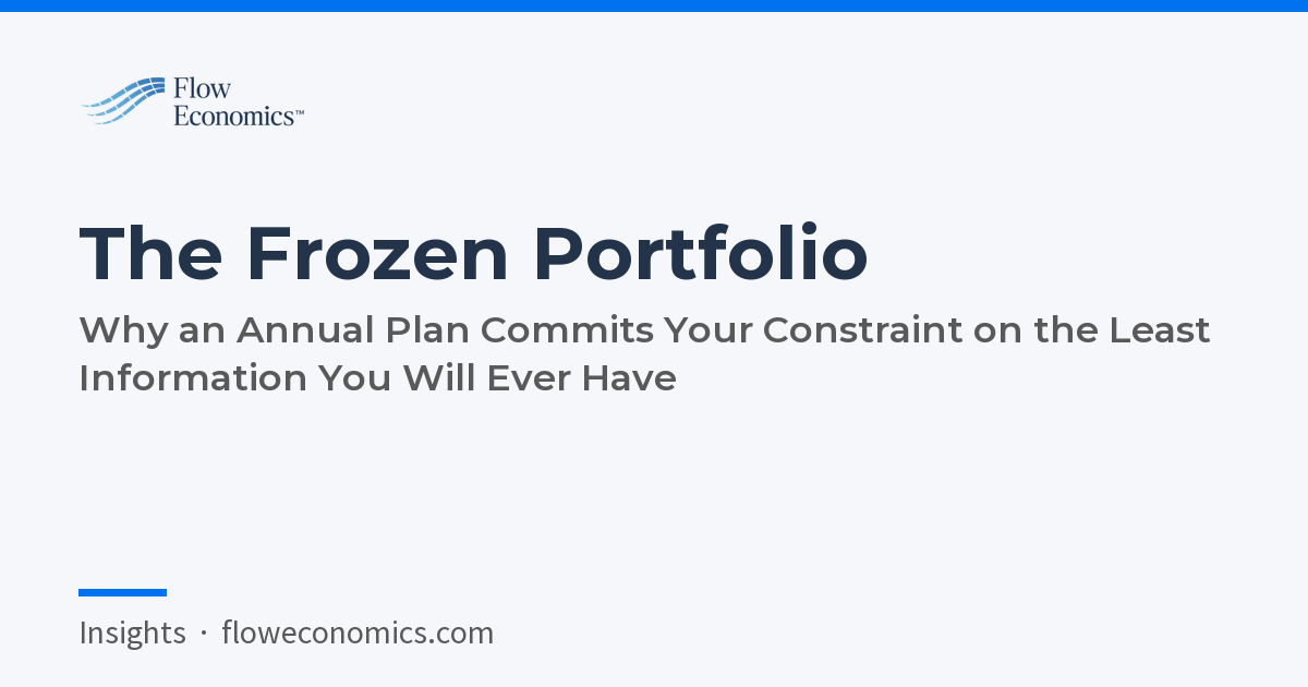 The Frozen Portfolio: Why an Annual Plan Commits Your Constraint on the Least Information You Will Ever Have