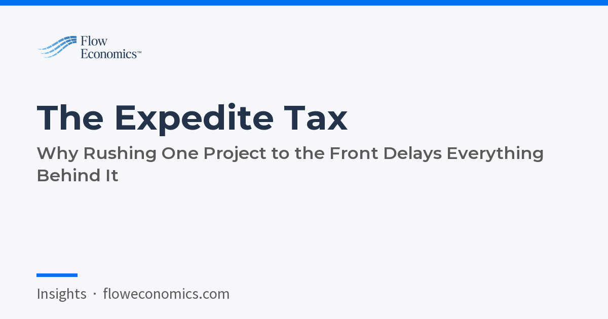 The Expedite Tax: Why Rushing One Project to the Front Delays Everything Behind It