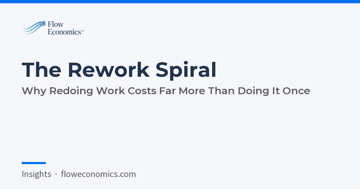 The Rework Spiral: Why Redoing Work Costs Far More Than Doing It Once