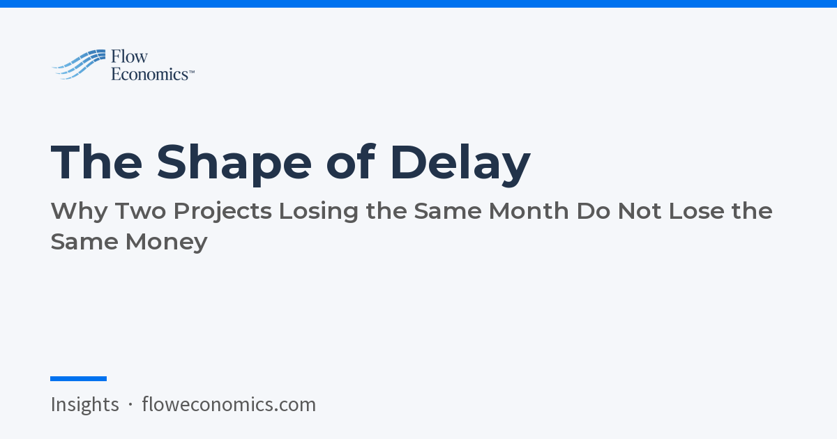 The Shape of Delay: Why Two Projects Losing the Same Month Do Not Lose the Same Money